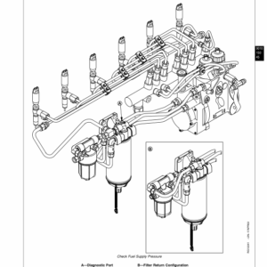 John Deere 608L, 753G Feller Buncher & Harvester Service Repair Manual (SN WC608LX006020 - & WC753GL001032 -) - Image 3