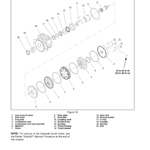 Toro Pro Sweep (Model 07066) Service Repair Manual - Image 4