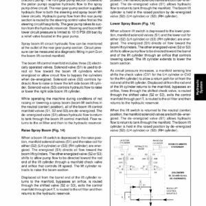 Toro Multi Pro 5800 (S.N below 316000000) Service Repair Manual - Image 4