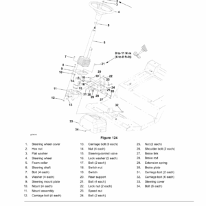 Toro Groundsmaster 4100-D, 4110-D (Model 30602, 30604, 30606, 30608, 30643, 30644) Service Repair Manual - Image 3
