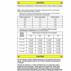 Toro Groundsmaster 4100-D, 4110-D (Model 30602, 30604, 30606, 30608, 30643, 30644) Service Repair Manual - Image 4