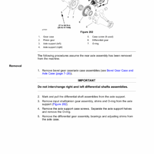 Toro Groundsmaster 4100-D, 4110-D (Model 30602, 30604, 30606, 30608, 30643, 30644) Service Repair Manual - Image 5