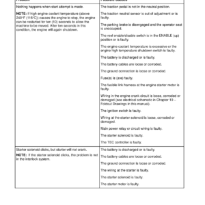 Toro Reelmaster 3550-D, 3555-D, 3575-D Service Repair Manual - Image 2