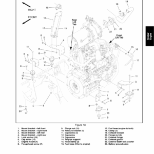 Toro Reelmaster 7000 (Models 03780, 03781) Service Repair Manual - Image 2