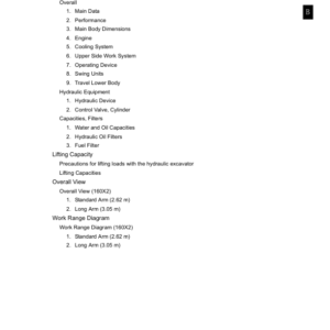 Linkbelt 160X2 Excavator Service Repair Manual