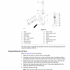 Toro Sand Pro 3040, 5040 (Models 08743, 08745) Service Repair Manual - Image 5