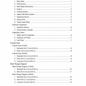 Linkbelt 210X2 Excavator Service Repair Manual