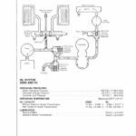 John Deere Funk 50000 Series Revers O Matic Transmission Service Repair Manual (4050402 & 4050514) - Image 2