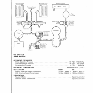 John Deere Funk 50000 Series Revers O Matic Transmission Service Repair Manual (4050402 & 4050514) - Image 2