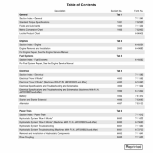 Case 75XT SkidSteer Service Repair Manual