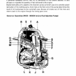 John Deere PowerTech 2.9L Diesel Engines Component Technical Manual (CTM125) - Image 3