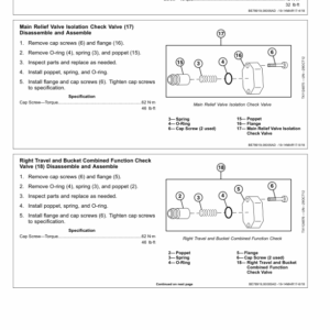 John Deere 2656GLC Log Loader Service Repair Manual (SN after F266001 - ) - Image 3