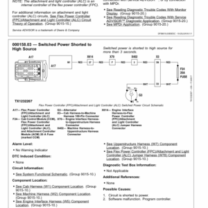 John Deere 3156G Log Loader Service Repair Manual (SN after F316001 - ) - Image 3