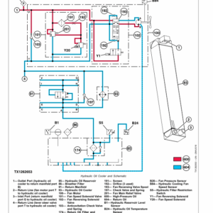 John Deere 643L-II Wheeled Feller Buncher Service Repair Manual (SN after C690815 - & D690815 -) - Image 4