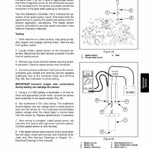 Toro Multi Pro 1750 Service Repair Manual - Image 4