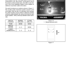 Toro Pro Core 648 Aerator Service Repair Manual - Image 3