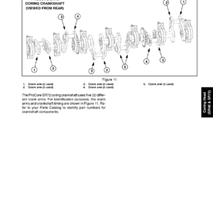 Toro Pro Core SR Deep Tine Aerators Service Repair Manual - Image 4