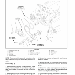 Toro Reelmaster 3100-D (SN 403430000 and Below) Service Repair Manual - Image 4