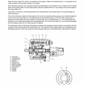Linkbelt 80 Spin Ace Excavator Service Repair Manual - Image 4