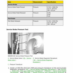 John Deere 4630 Self-Propelled Sprayer Service Repair Manual (TM106219) - Image 5