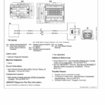 John Deere 859M Feller Buncher (Open-Loop) Repair Manual (S.N F293917 – F409162 & L343913 - L409162) - Image 5