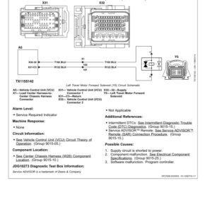 John Deere 859M Feller Buncher (Open-Loop) Repair Manual (S.N F293917 –  F409162 & L343913 - L409162) - Image 5