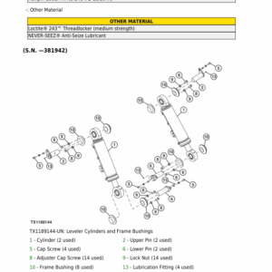 John Deere 953ML, 959ML Shovel Logger Service Repair Manual (SN between 343824 - 409162) - Image 4