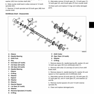 John Deere 800, 1000, 1500, 2000 Aercore Aerator Service Repair Manual (TM1631) - Image 3