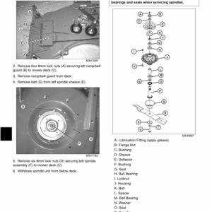 John Deere Rotary Mower & Compact Utility Tractor Attachments Service Repair Manual (TM1763) - Image 3