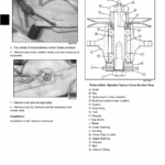 John Deere Rotary Mower & Compact Utility Tractor Attachments Service Repair Manual (TM1763) - Image 2