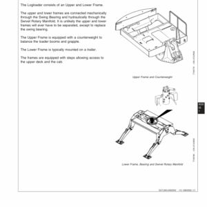John Deere 535, 530B Log Loader Service Repair Manual (TMF386043 & TMF386044) - Image 4