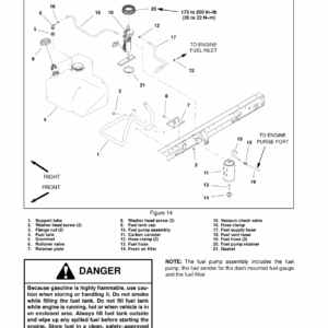 Toro Workman HDX Auto Service Repair Manual - Image 2