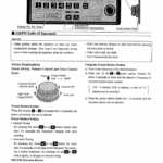 Linkbelt 8000Q Quantum Excavator Operators Manual - Image 2