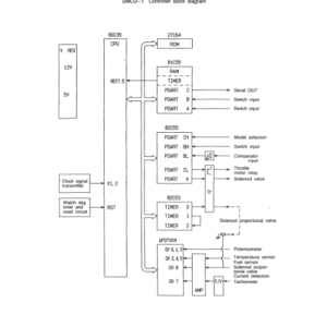 Linkbelt LS-2650 C2 Excavator Service Repair Manual - Image 4