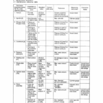 Linkbelt LS-1600 C2 Excavator Service Repair Manual - Image 4