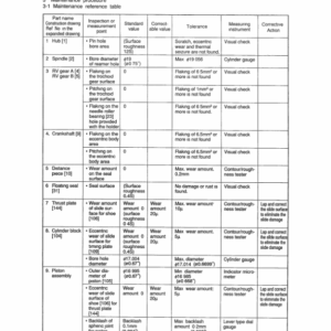 Linkbelt LS-1600 C2 Excavator Service Repair Manual - Image 4