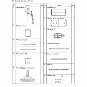 Linkbelt LS-3400 C2 Excavator Service Repair Manual - Image 3