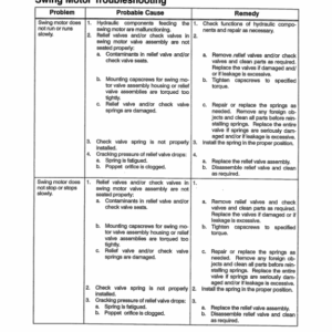 Linkbelt 5800Q Quantum Excavator Service Repair Manual - Image 3