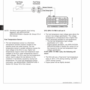 Liebherr D504, D504 TI (TH3 - Electronic Fuel System with DE10 Pump) Diesel Engine Service Repair Manual - Image 3