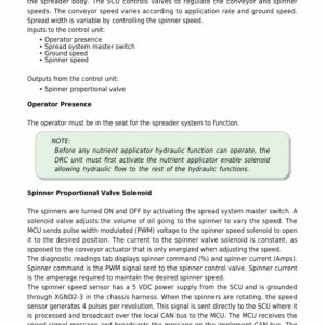 John Deere DS45, DS35 G5 Dry Spinner Spreader Service Repair Manual (TM170119) - Image 3