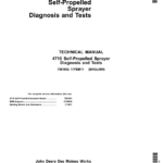 John Deere 4710 Self-Propelled Sprayer Service Repair Manual (TM1861 & TM1862) - Image 4