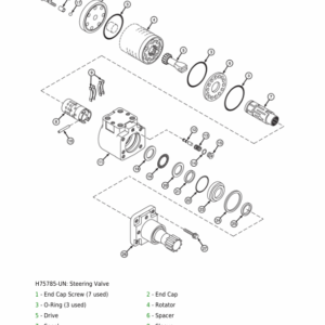 John Deere 9450, 9550, 9650 Combines Service Repair Manual - Image 3