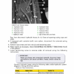 John Deere 447, 457, 467, 457 and 467 SilageSpecial, 547, 557 & 567 Round Balers Repair Manual - Image 4
