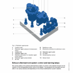 Liebherr D936 A7-04, D946 A7-04 LWE (Electronic Common Rail) Diesel Engine Operators Manual - Image 2