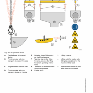 Liebherr D944 A7–00, D936 A7–00, D946 A7–00 Engine Operators Manual - Image 3