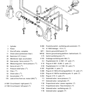 Liebherr A904 Litronic Excavator Operators Service Repair Manual - Image 4
