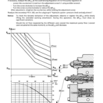 Liebherr A924, A924 HD Litronic Excavator Operators Service Repair Manual - Image 3