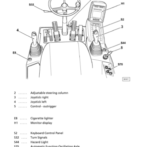 Liebherr A914 B Litronic Excavator Operators Service Repair Manual - Image 3