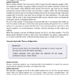 John Deere 3100FT Series Planter Repair Technical Manual (TM811419) - Image 3