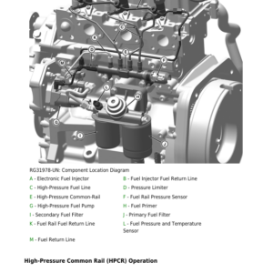 John Deere 5310, 5405, 5075E (TREM IV) Tractors Repair Technical Manual (India - Built from 2021) - Image 3